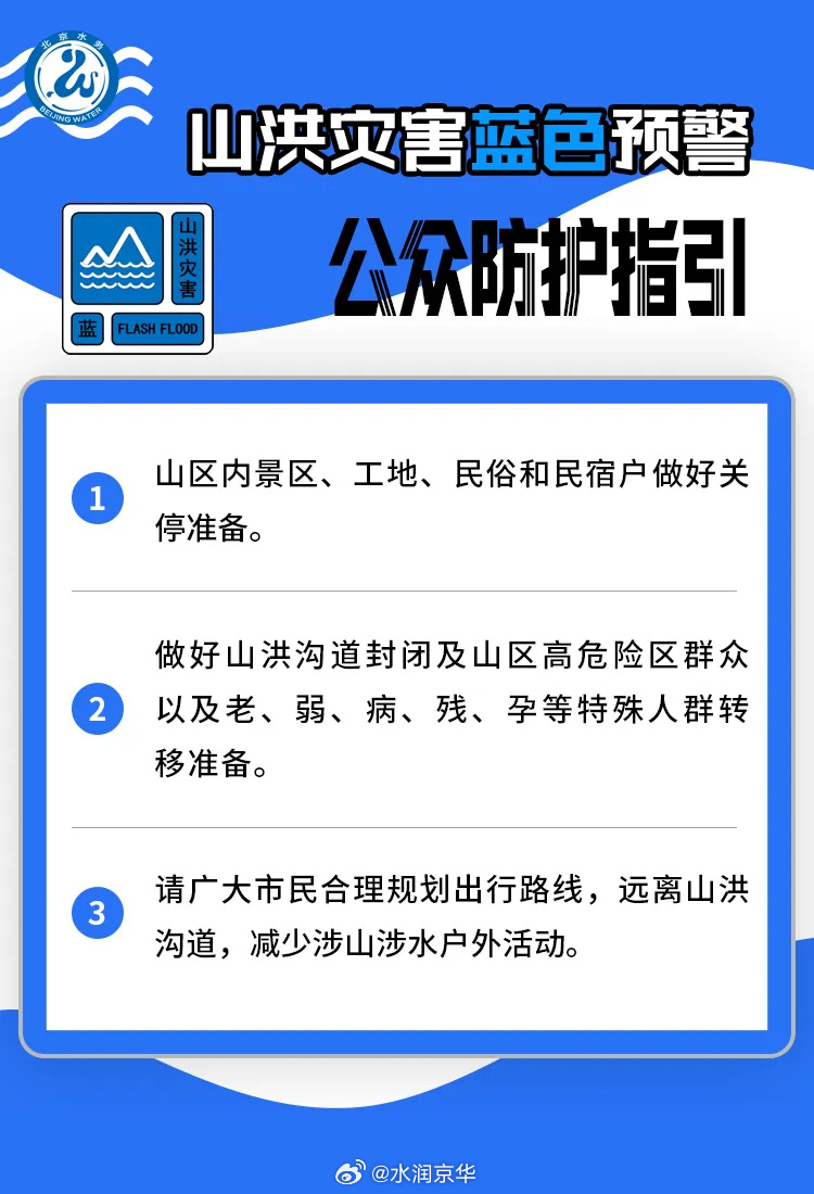 北京市继续发布山洪灾害蓝色预警 北京市继续发布山洪灾害蓝色预警