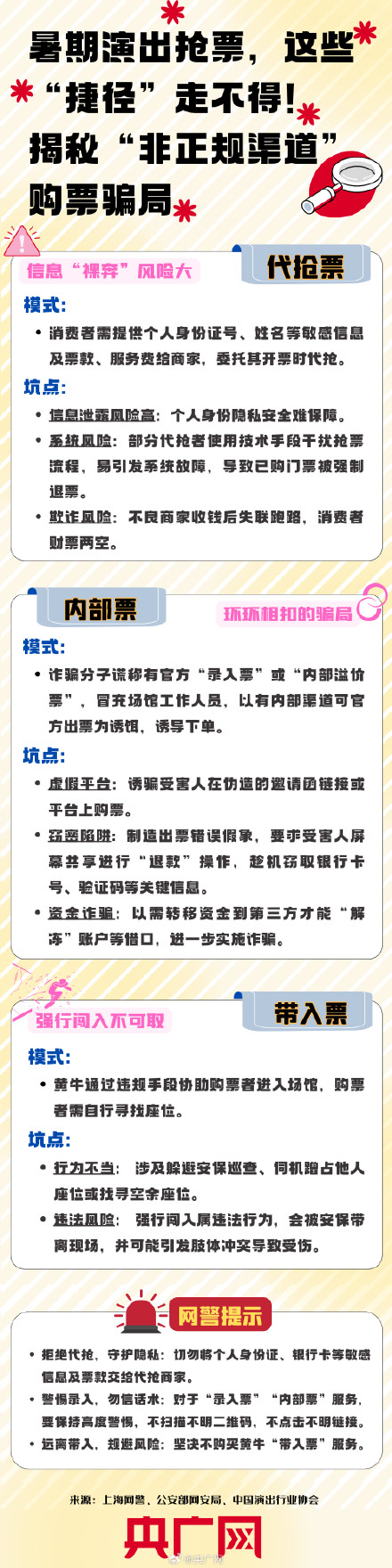 揭秘演出非正规渠道购票骗局