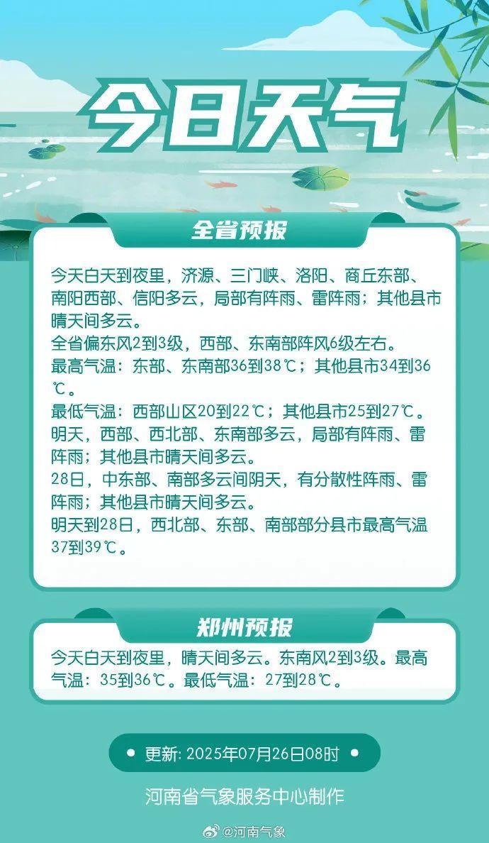 高温+阵雨!周末两天,河南多地开启“昼蒸夜煮”模式 高温+阵雨!周末两天,河南多地开启“昼蒸夜煮”模式