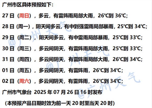 热热热！广州国家站测得地表温度49.4℃