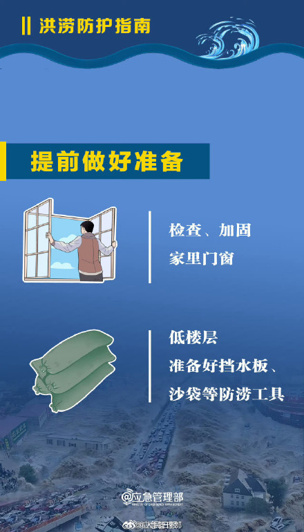 转存收藏！洪涝灾害避险指南