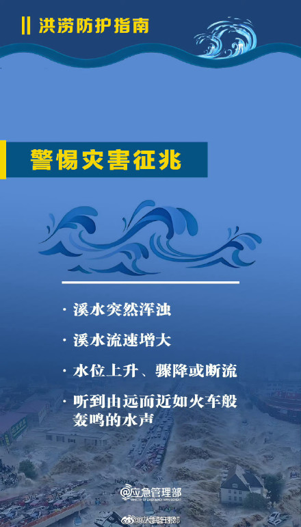 转存收藏！洪涝灾害避险指南
