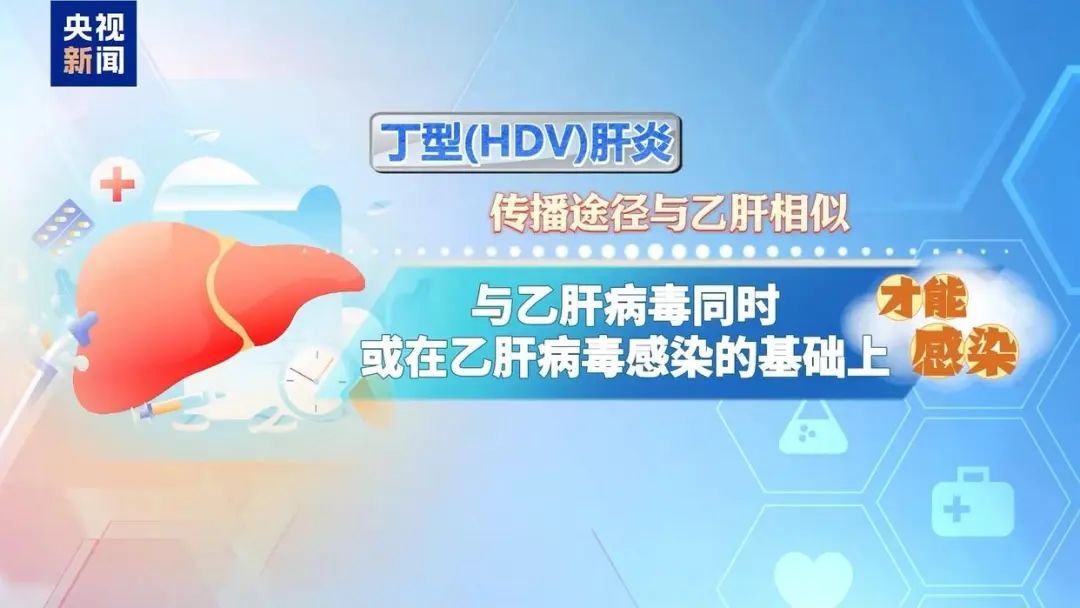 快自查下，长了这些可能是肝病信号！