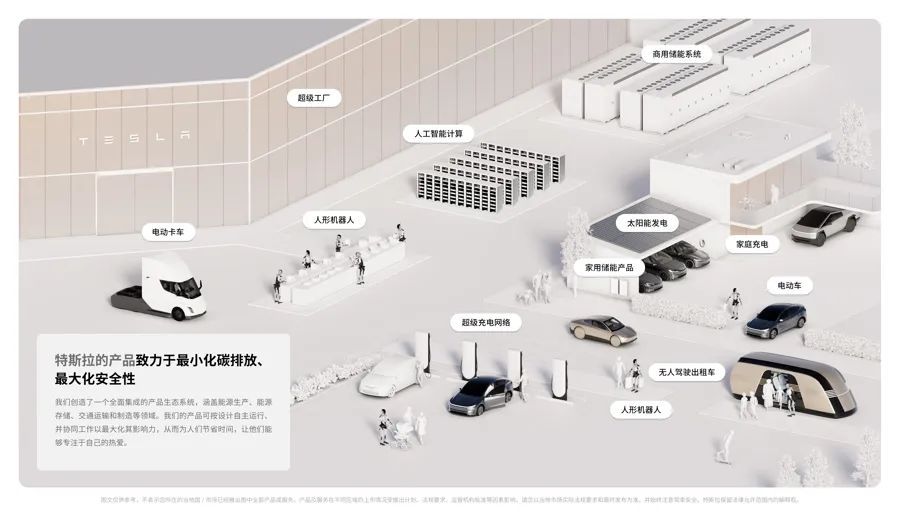 特斯拉：智能辅助驾驶计划年内在中国进一步落地
