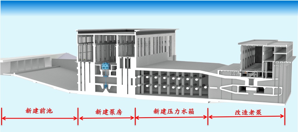 首次开机调水！“双线引江”全面实现