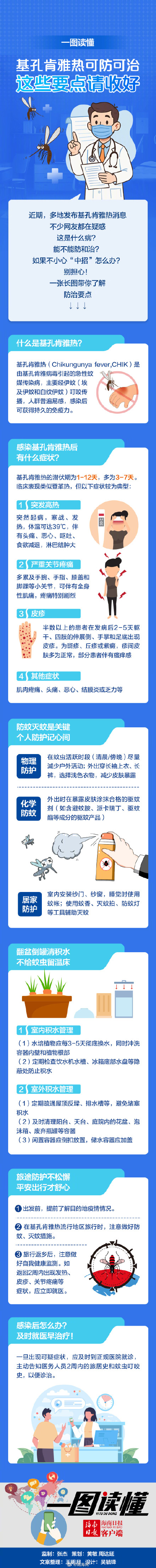 一图读懂丨基孔肯雅热是啥病？该怎么防？