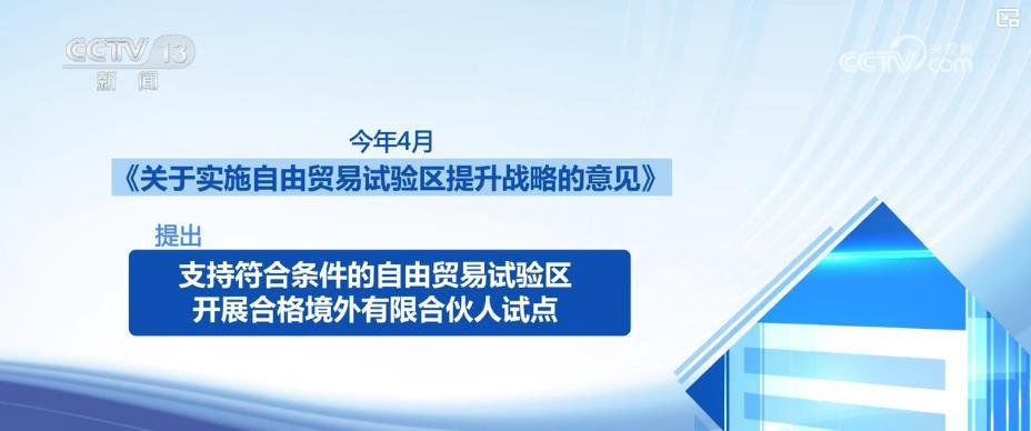 稳外资政策密集落地 外商股权投资瞄准中国新质生产力赛道
