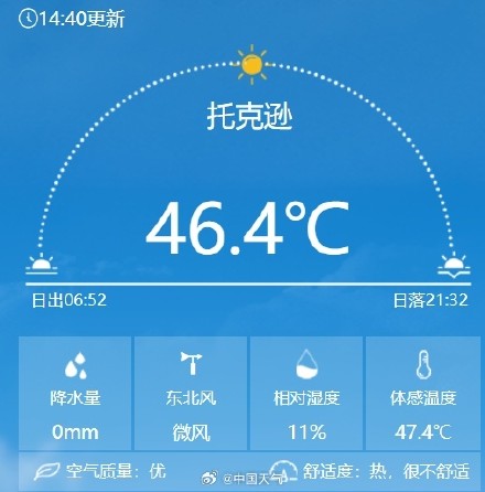 新疆吐鲁番气温和体感温度都超45℃