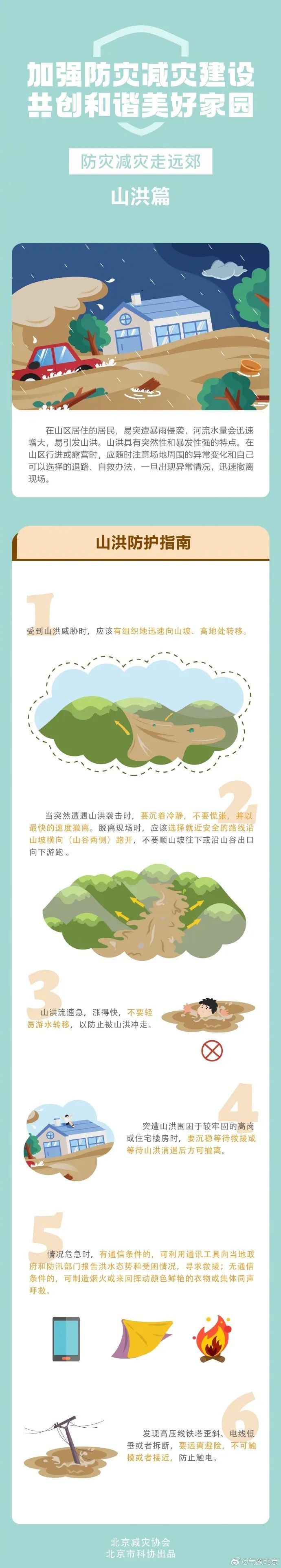 自然资源部启动北京地质灾害防御Ⅲ级响应！北京发布暴雨黄色预警