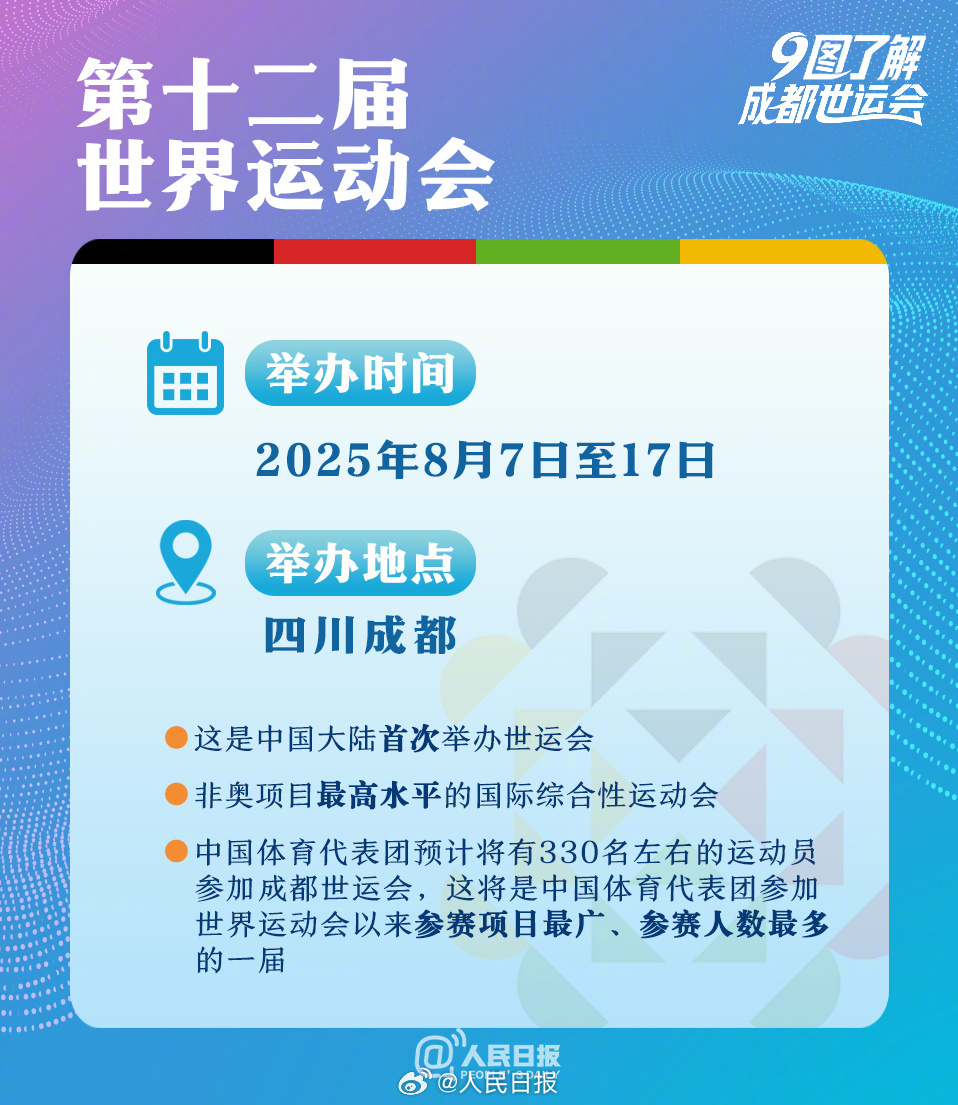 成都世运会到底是个什么会？9图了解