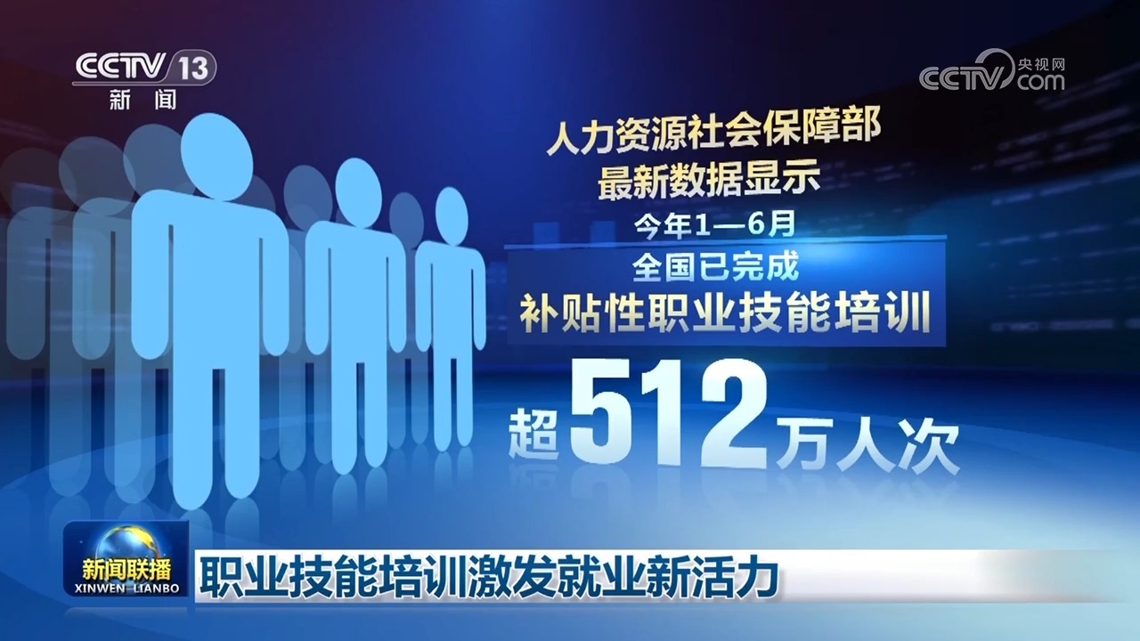 西部外贸创新高 民航运输再突破 中国经济半年报展现韧性