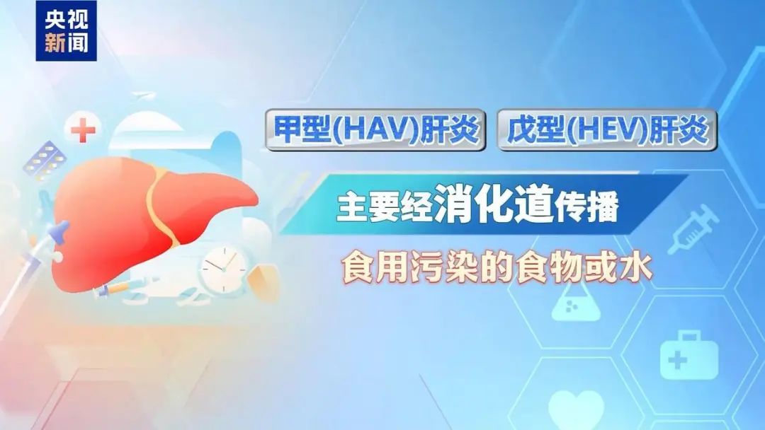 快自查下，长了这些可能是肝病信号！