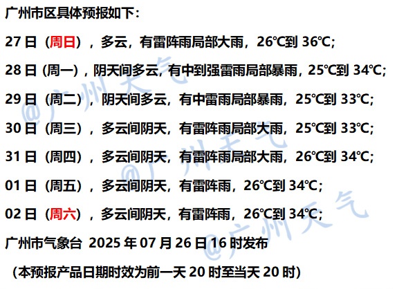 热热热！广州国家站测得地表温度49.4℃，未来几天还将......