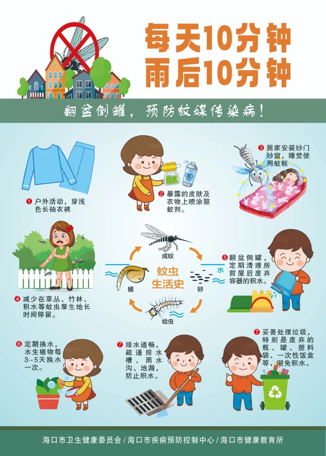 警惕基孔肯雅热！每天花10分钟做这件事→