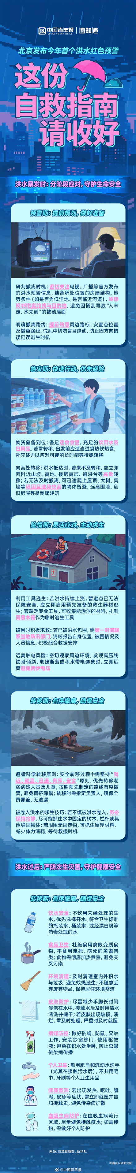 北京发布今年首个洪水红色预警 &nbsp;读图速览遇险自救指南