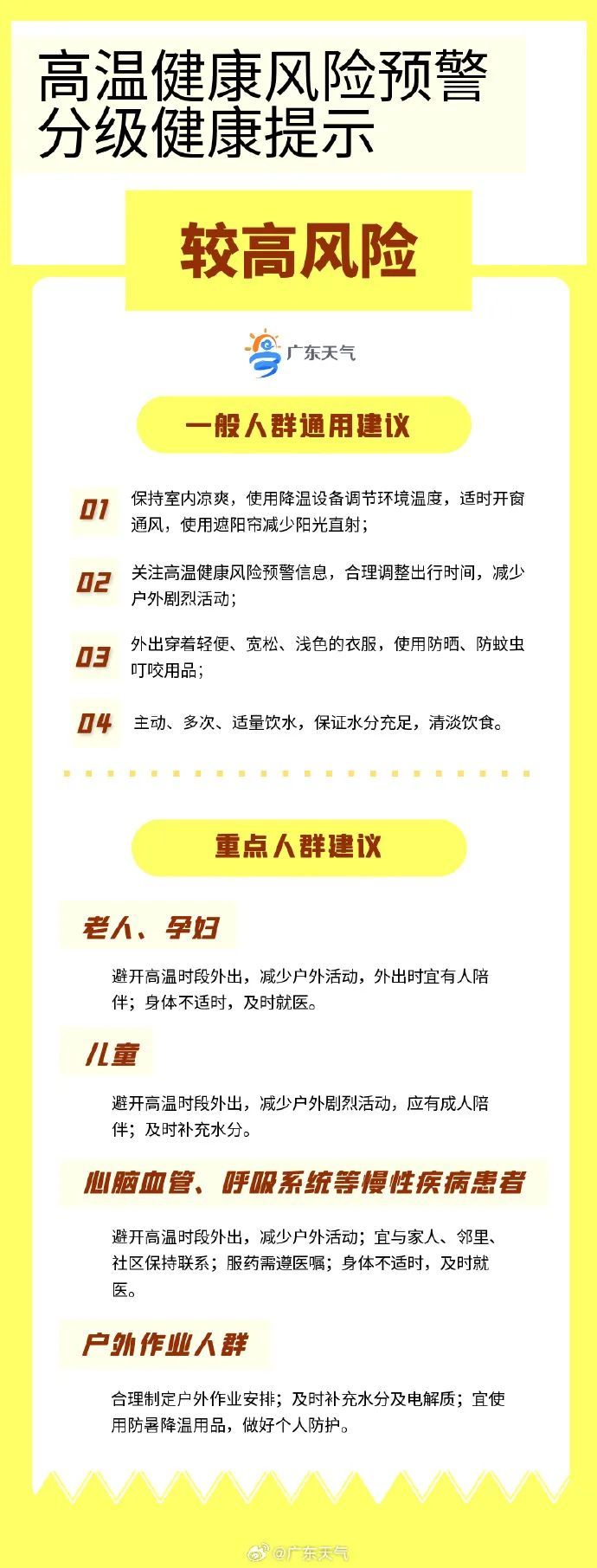 热热热！广州国家站测得地表温度49.4℃，未来几天还将......