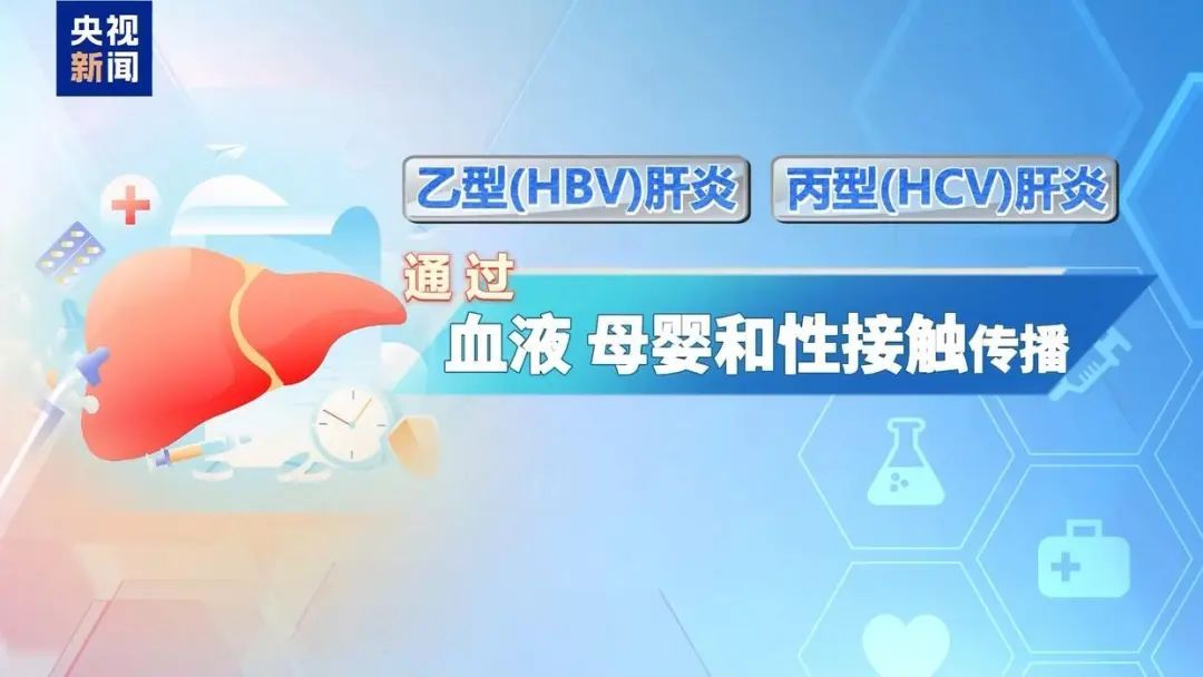 快自查下，长了这些可能是肝病信号！