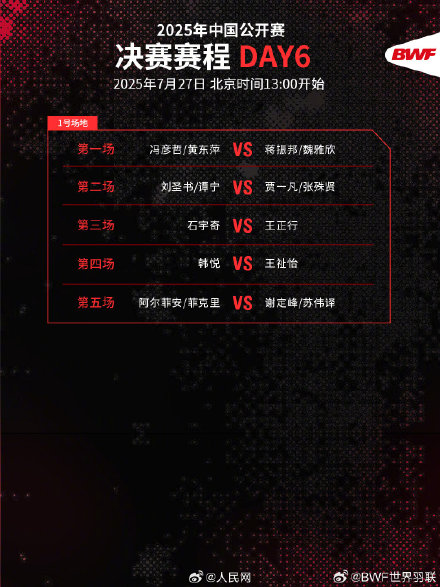 加油！国羽提前包揽4项冠亚军