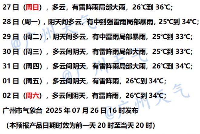 今天起广州雷雨渐明显，有局部暴雨，气温略降