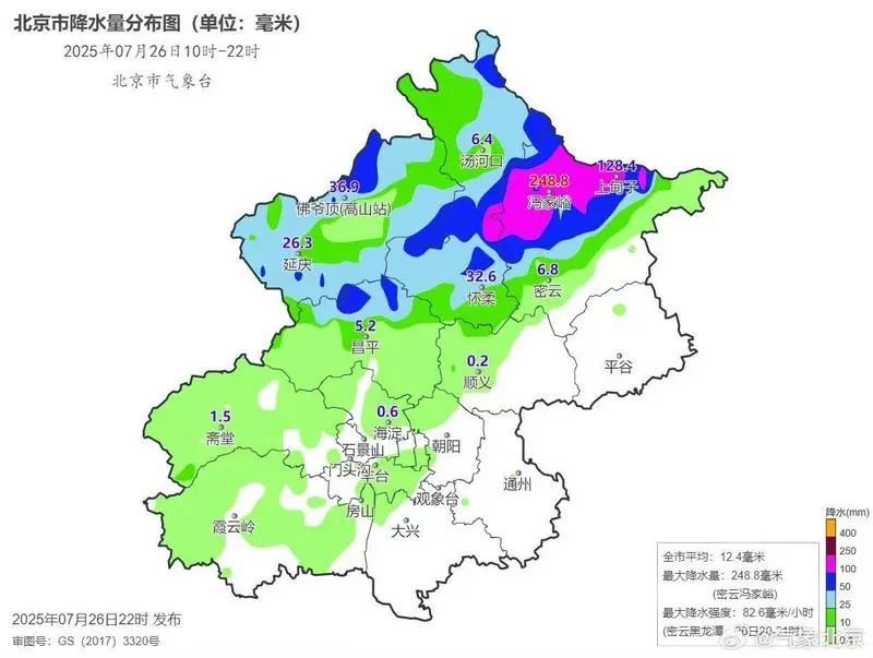 北京发布今年首个洪水预警！多区发布暴雨红色预警