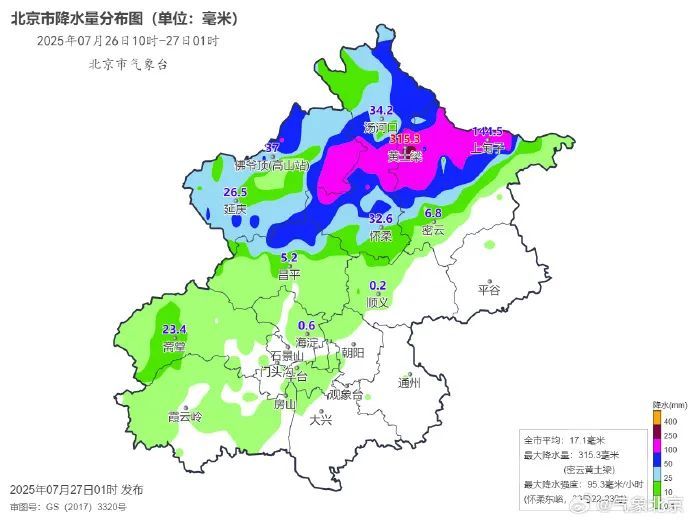 华北东北等地仍有强降雨 谨防降雨叠加引发的次生灾害！