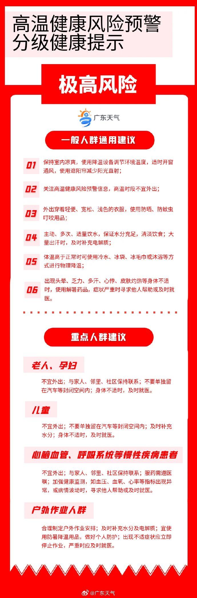 热热热！广州国家站测得地表温度49.4℃，未来几天还将......