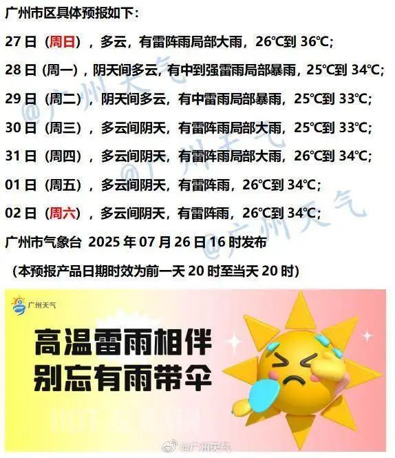 广州录得58.8℃高温？广东雷雨+高温“混合双打”持续