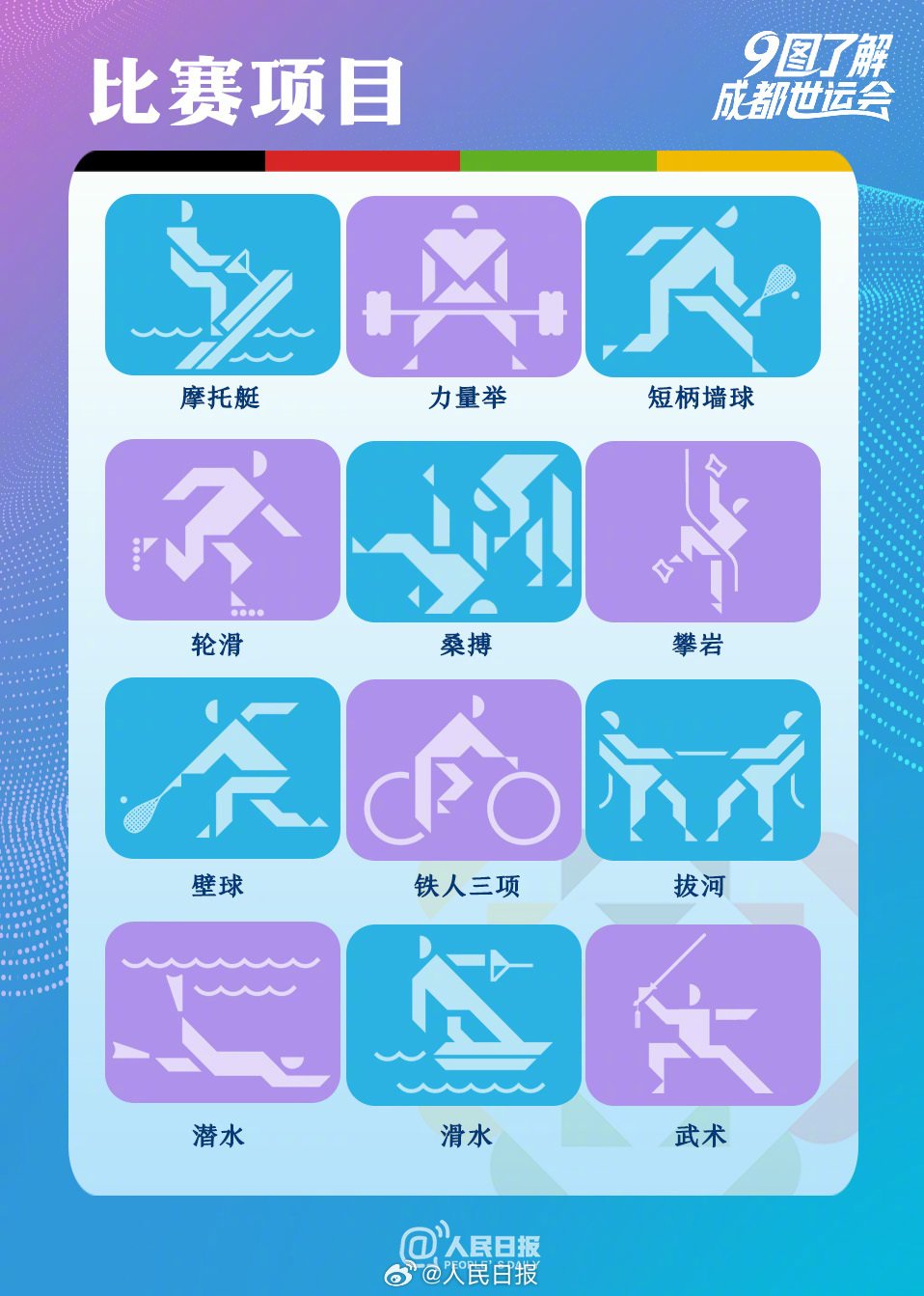 成都世运会到底是个什么会？9图了解