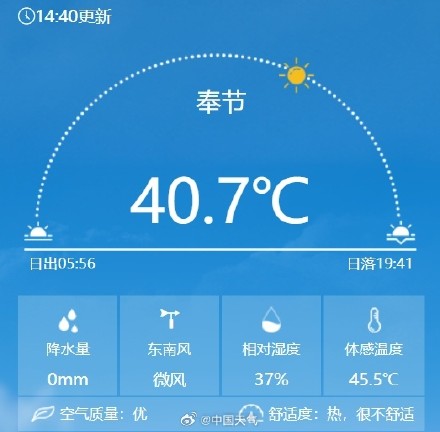 新疆吐鲁番气温和体感温度都超45℃