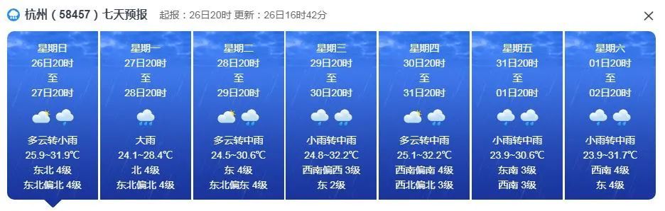 暴雨、大暴雨！浙江人注意，今天夜里到明天是最强时段！雨雨雨，一直要下到8月……