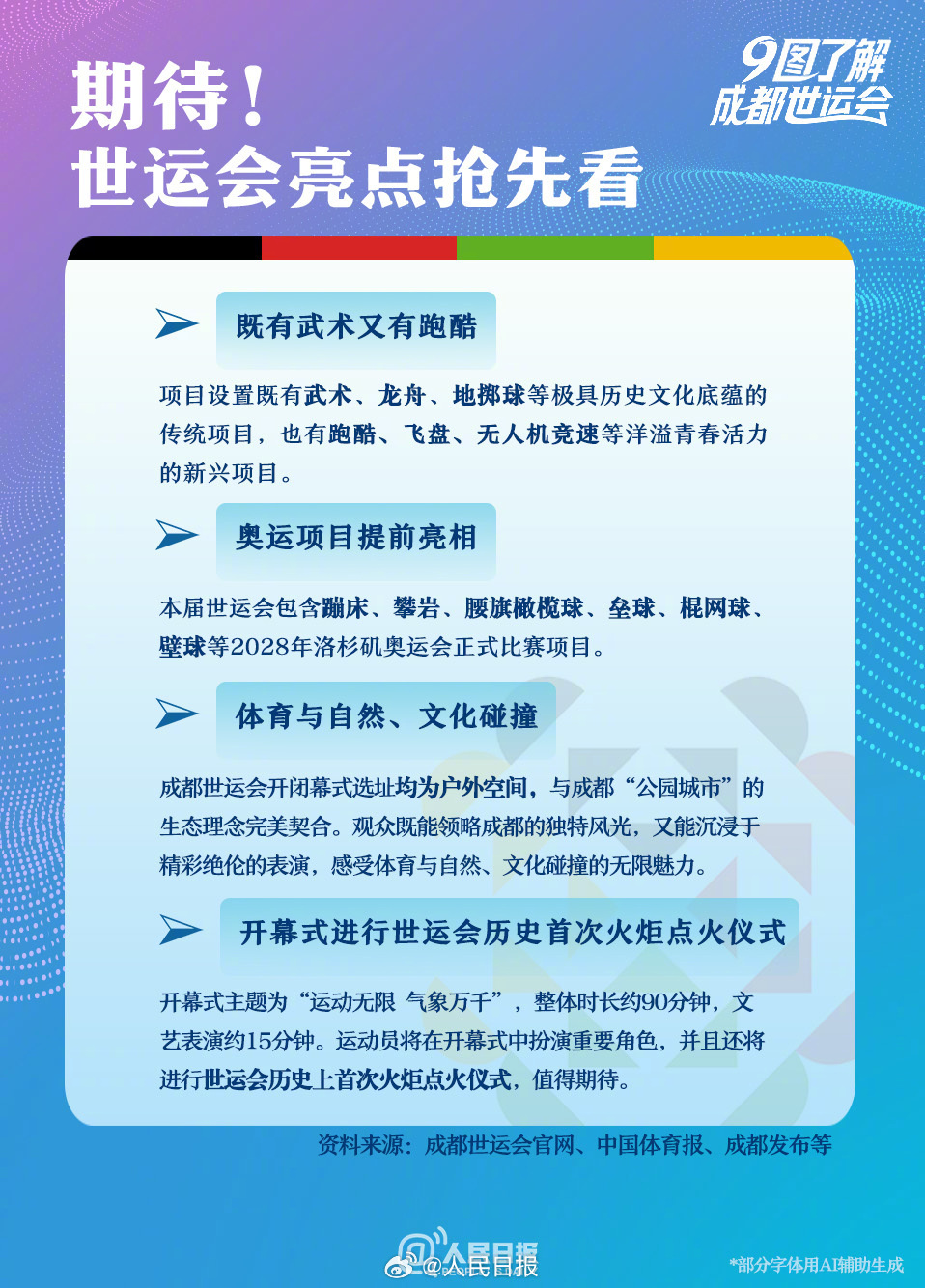 成都世运会到底是个什么会？9图了解