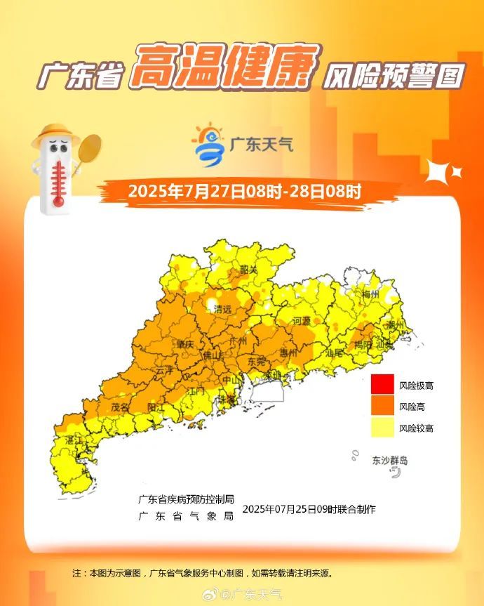 热热热！广州国家站测得地表温度49.4℃，未来几天还将......