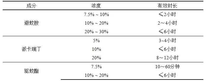 输入风险持续升高!台州疾控发布重要提醒 输入风险持续升高!台州疾控发布重要提醒
