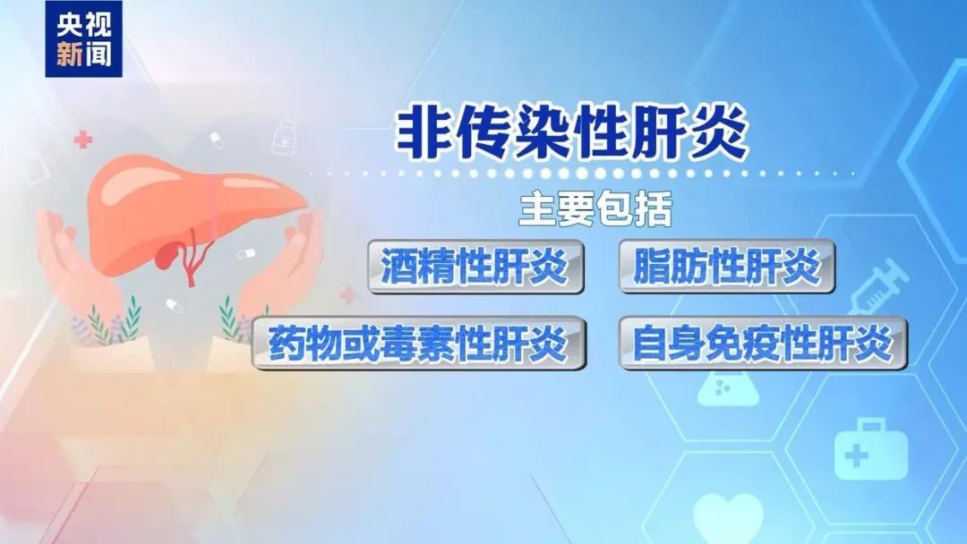 快自查下，长了这些可能是肝病信号！