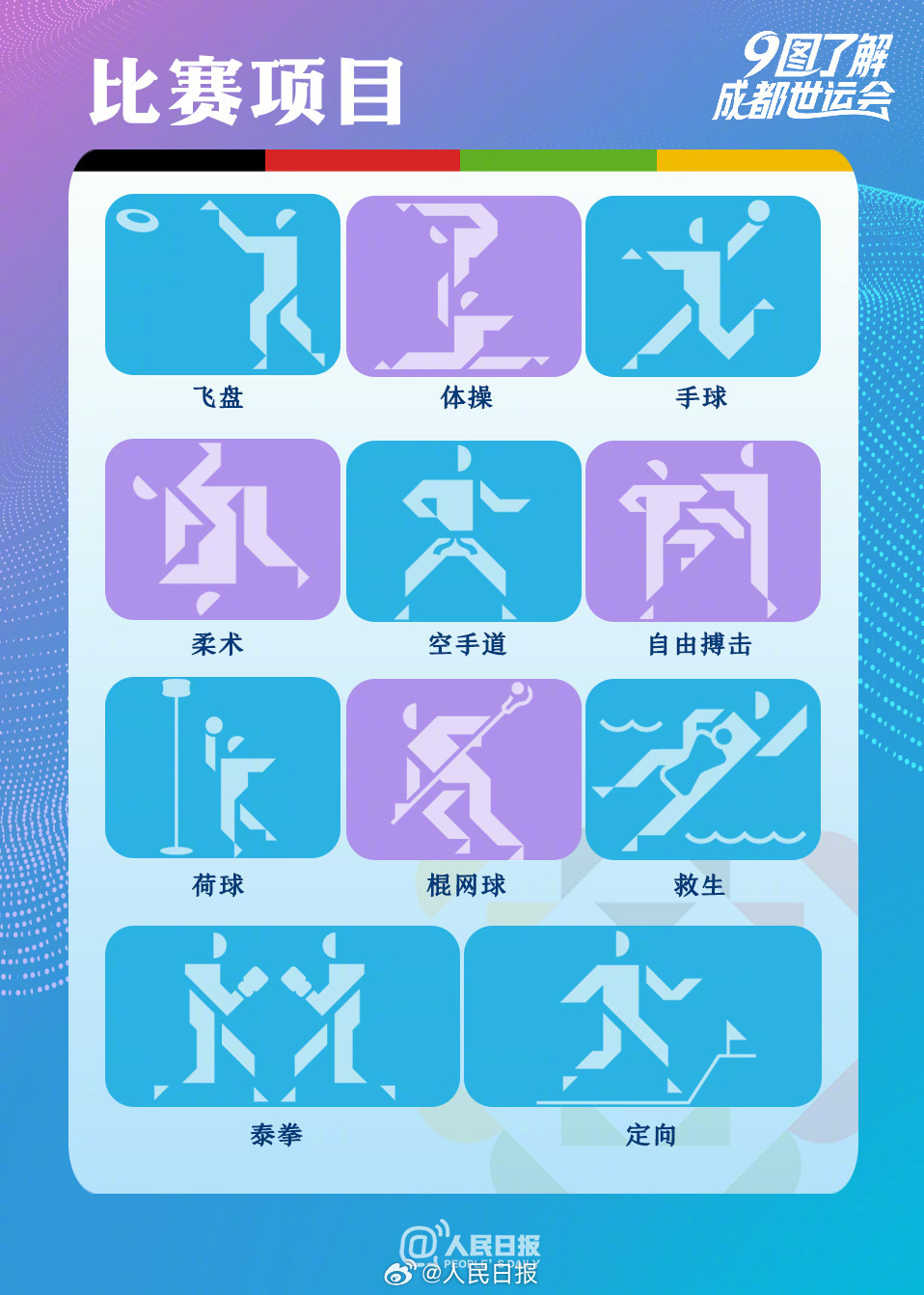 成都世运会到底是个什么会？9图了解