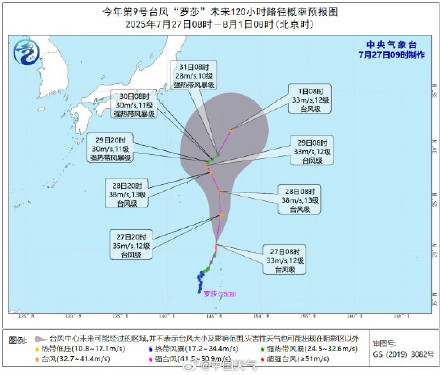 “三台共舞”只剩一个台风！未来10天还将有1至2个台风生成