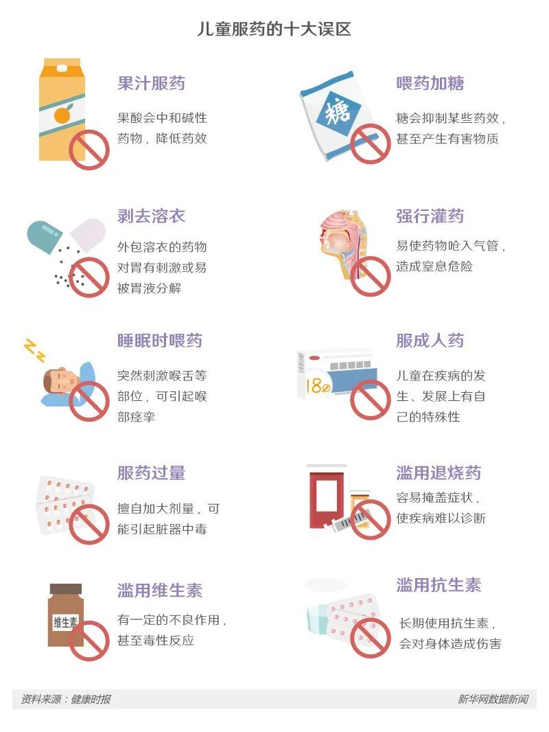 深圳10个月大婴儿一次普通发烧，突变急性肝衰竭！只因家长这个做法……