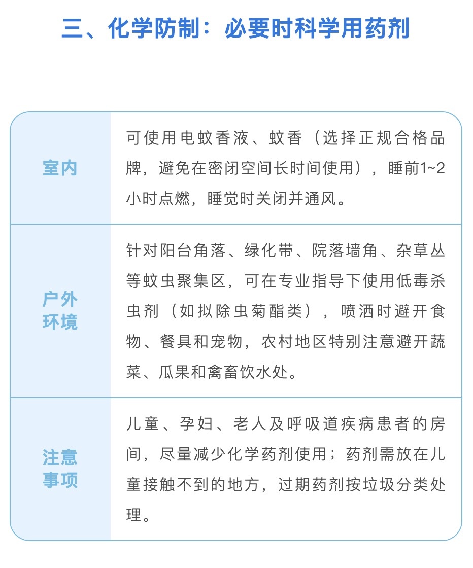 蚊香、蚊怕水可以带进地铁吗？广州地铁回应