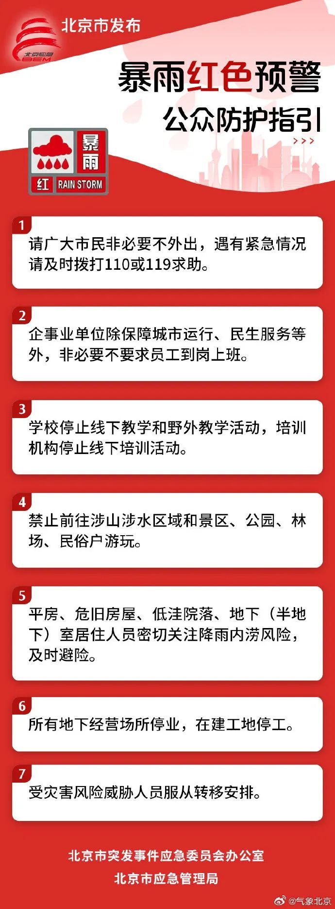 非必要不外出!北京连发红色预警 非必要不外出!北京连发红色预警