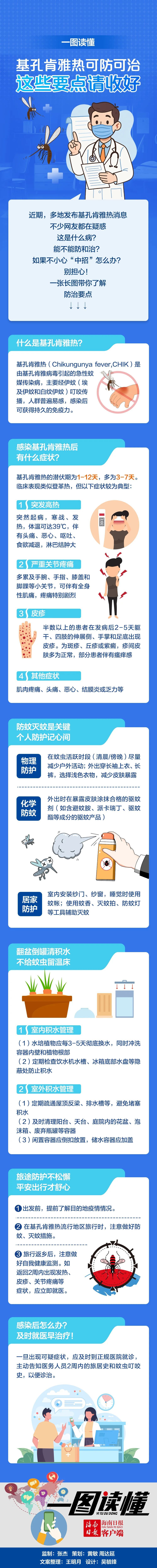 广东七天新增2940例！重要提醒：基孔肯雅热禁用这种常见药