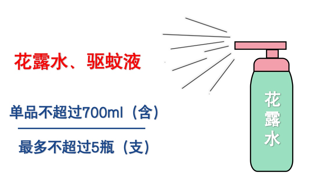 驱蚊液能不能上地铁？广州地铁回应