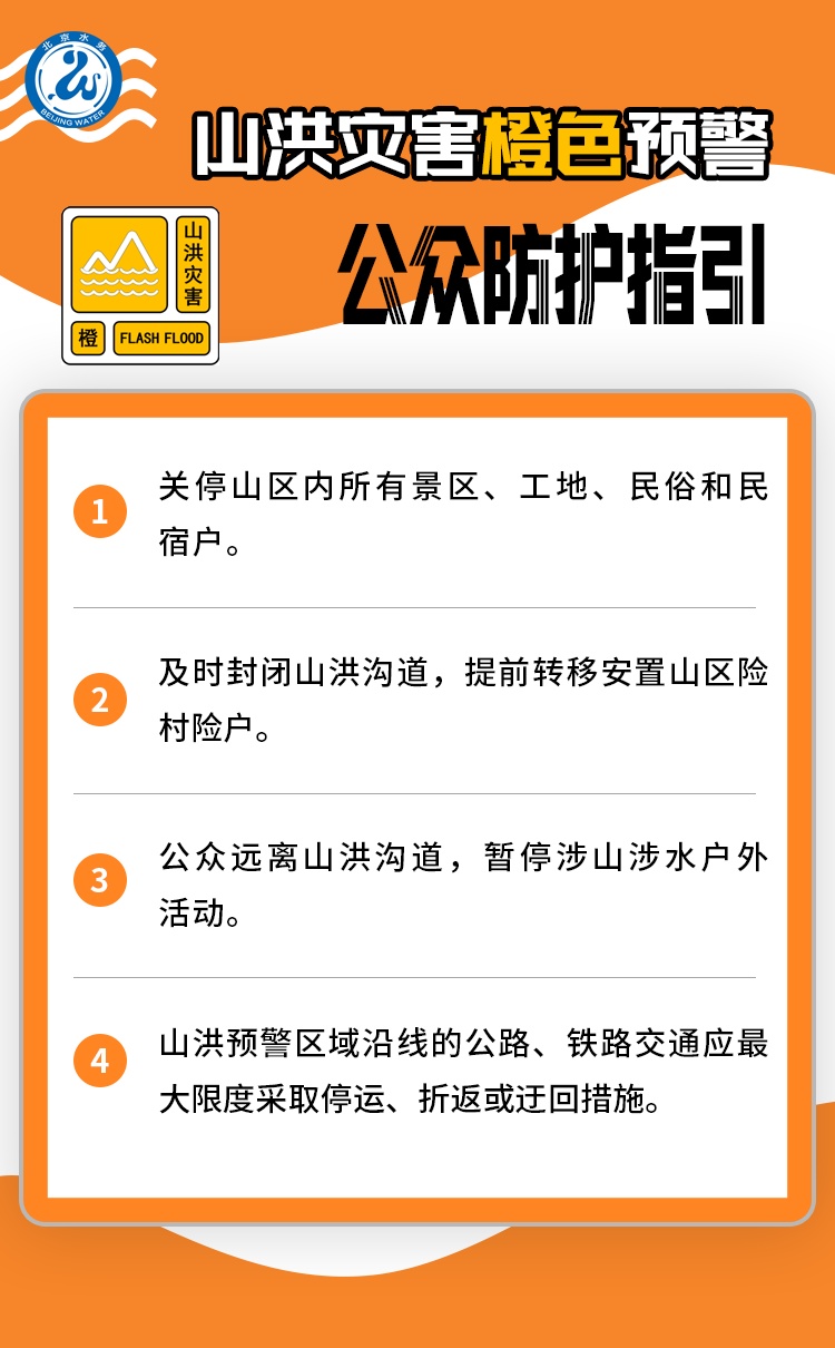 非必要不外出!北京连发红色预警 非必要不外出!北京连发红色预警