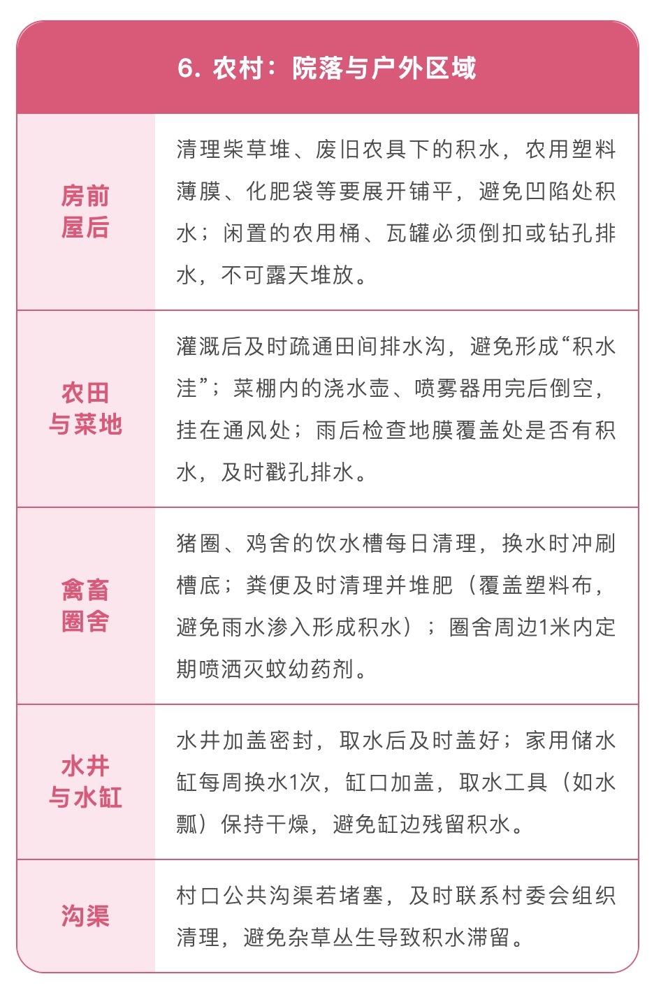 蚊香、蚊怕水可以带进地铁吗？广州地铁回应