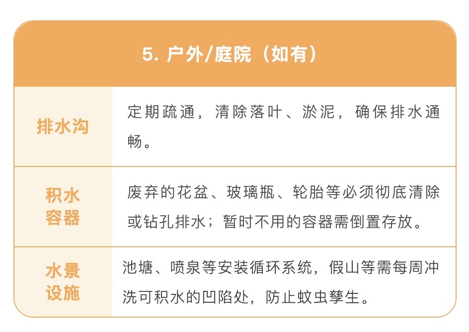 蚊香、蚊怕水可以带进地铁吗？广州地铁回应