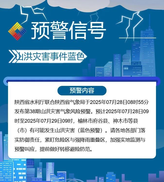 高温超41℃！大雨、暴雨时间确定！陕西发布预警→
