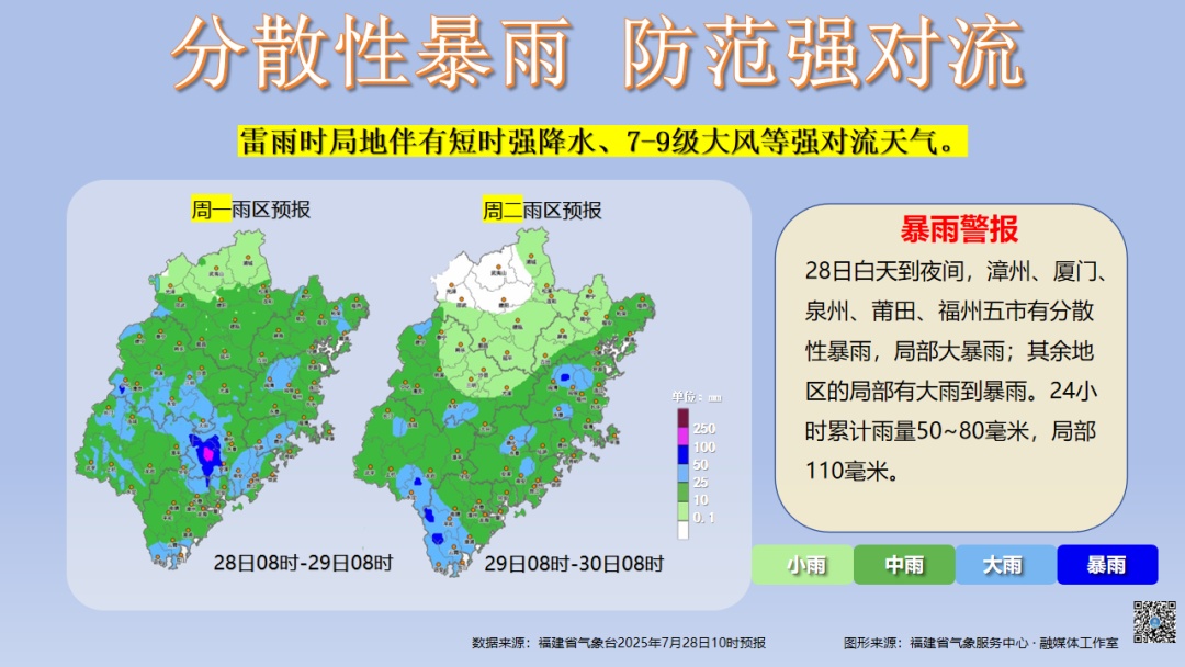大雨、暴雨！福建连发65个预警！注意防范