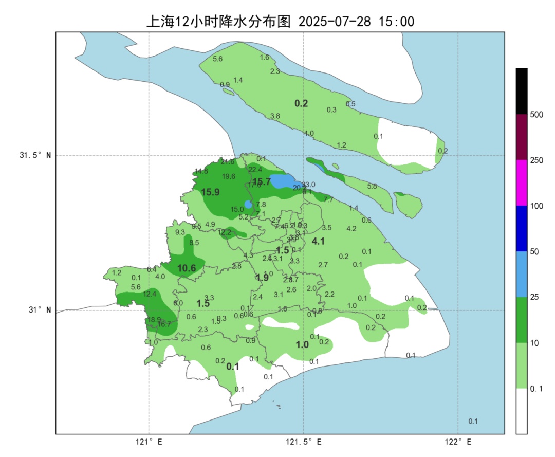 防汛防台风四级应急响应！“竹节草”来袭！上海的最强降雨时段在……