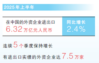 解读中国经济稳定增长的密码