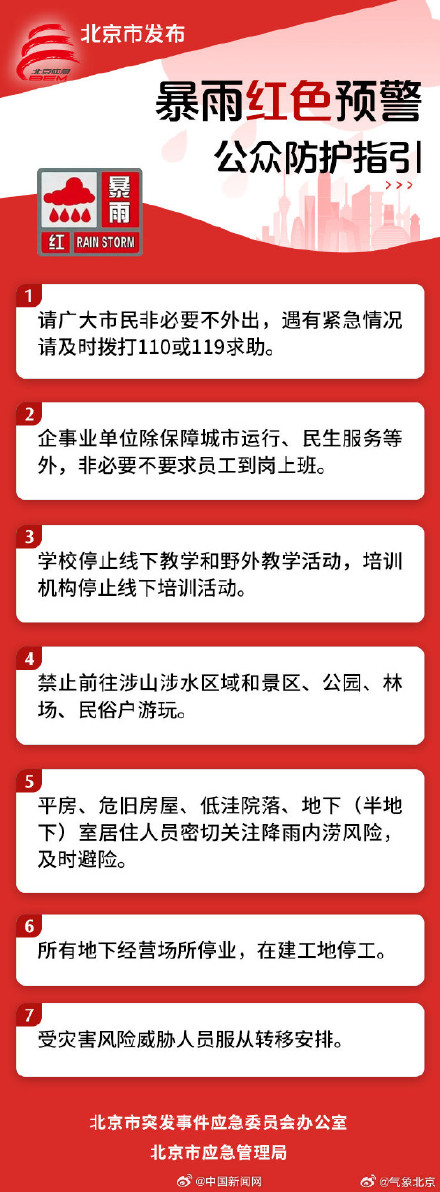 北京市升级发布暴雨红色预警