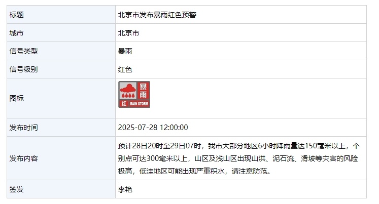 北京市发布暴雨红色预警 请市民注意防范